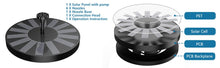 Load image into Gallery viewer, Sully Supply 2022 1.5W Mini Solar Water Fountain