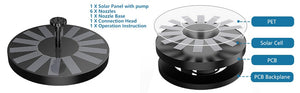 Sully Supply 2022 1.5W Mini Solar Water Fountain